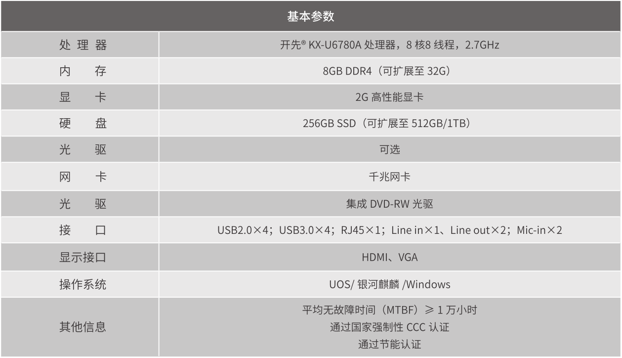 雷神博睿LX8-DZ0015系列台式机