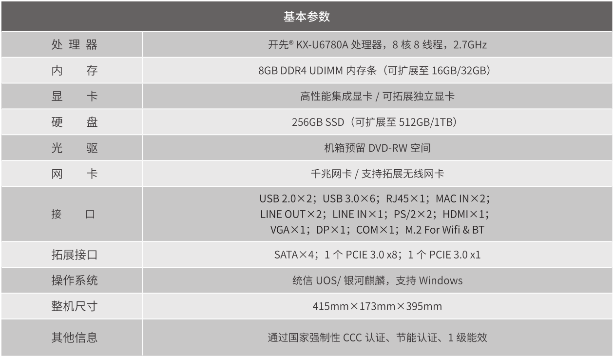 七喜悦睿AKZ100系列台式机