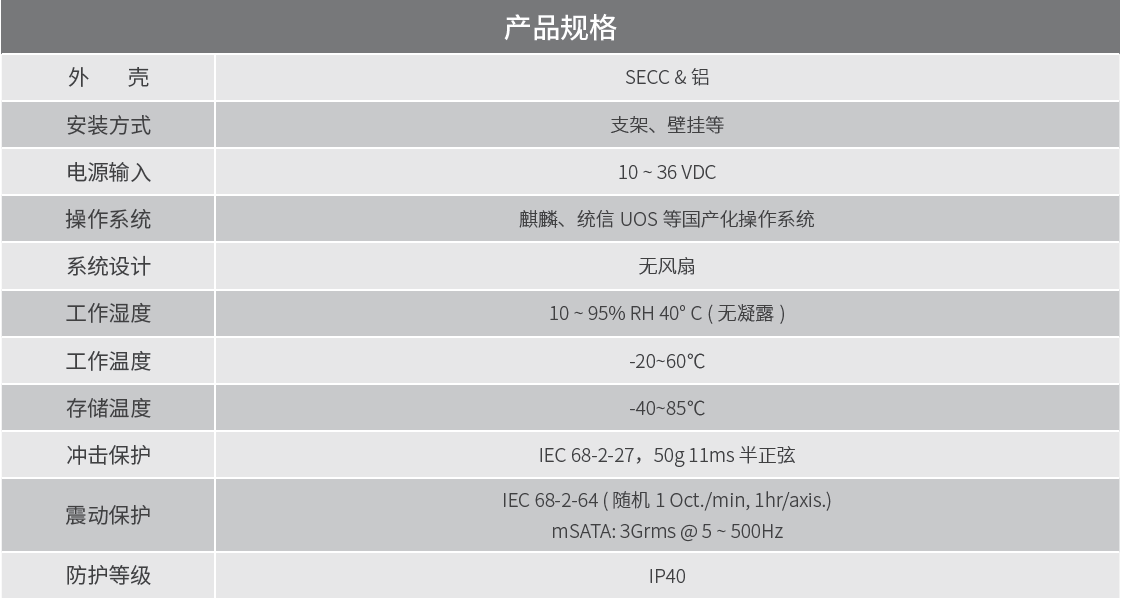 研华中国芯小型化计算平台 ITA-166 