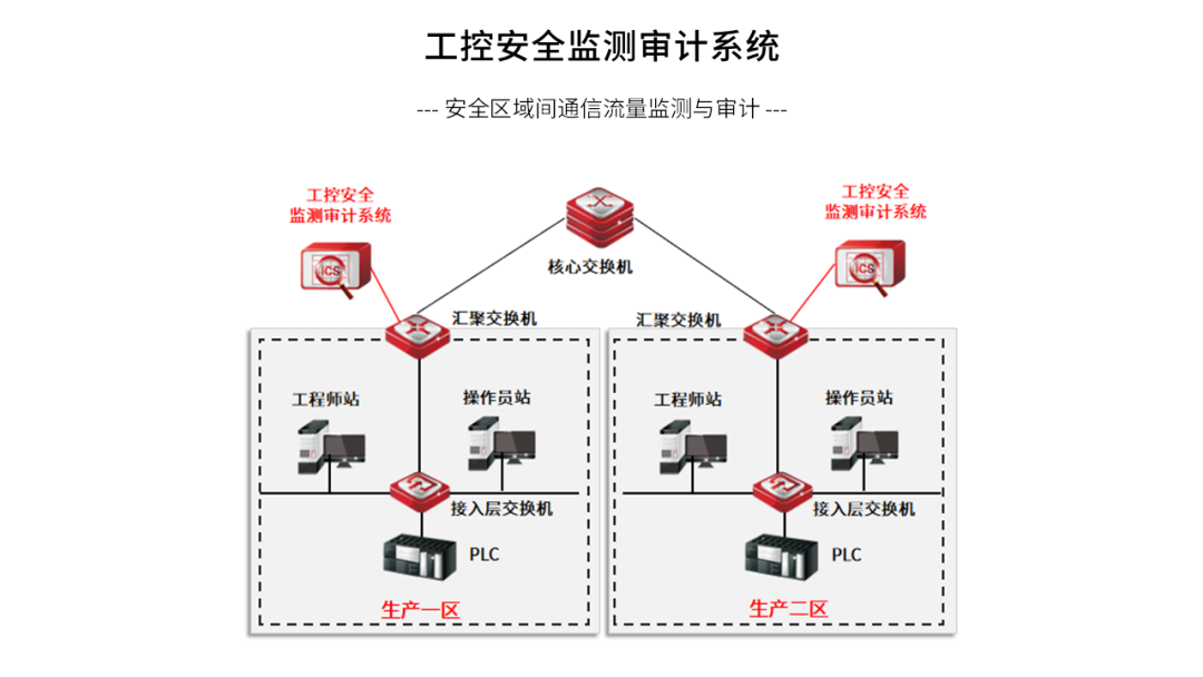 持续优化应用体验 11月产品适配速览