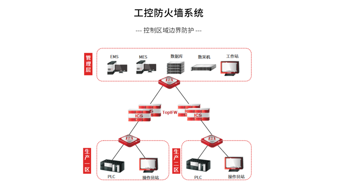 持续优化应用体验 11月产品适配速览