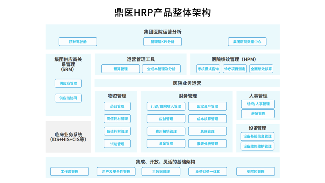 持续优化应用体验 11月产品适配速览