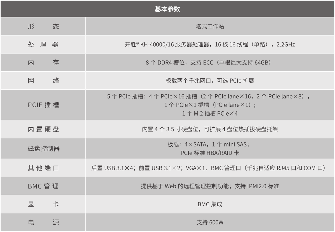 东海 XRS302工作站