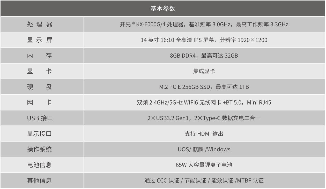 大唐高鸿NZ5400CA- KX6000G笔记本