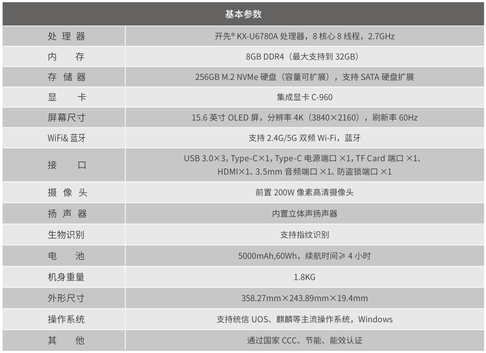 东海 XNC30 ( 15.6 英寸 6780A )笔记本