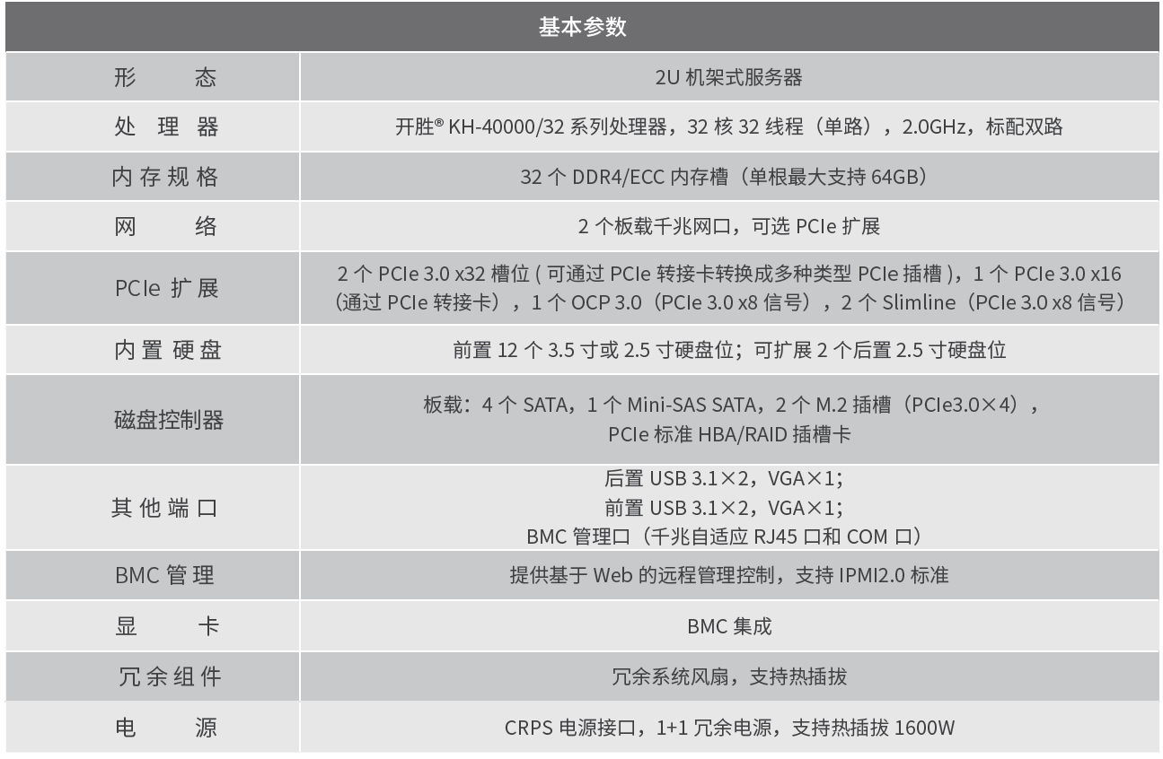 东海XRS302-2U12盘位32核双路服务器