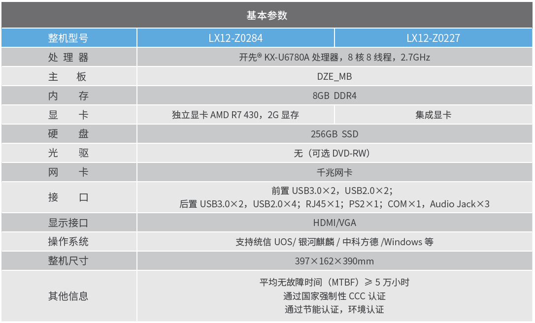 海尔LX12-Z0284/Z0277台式机