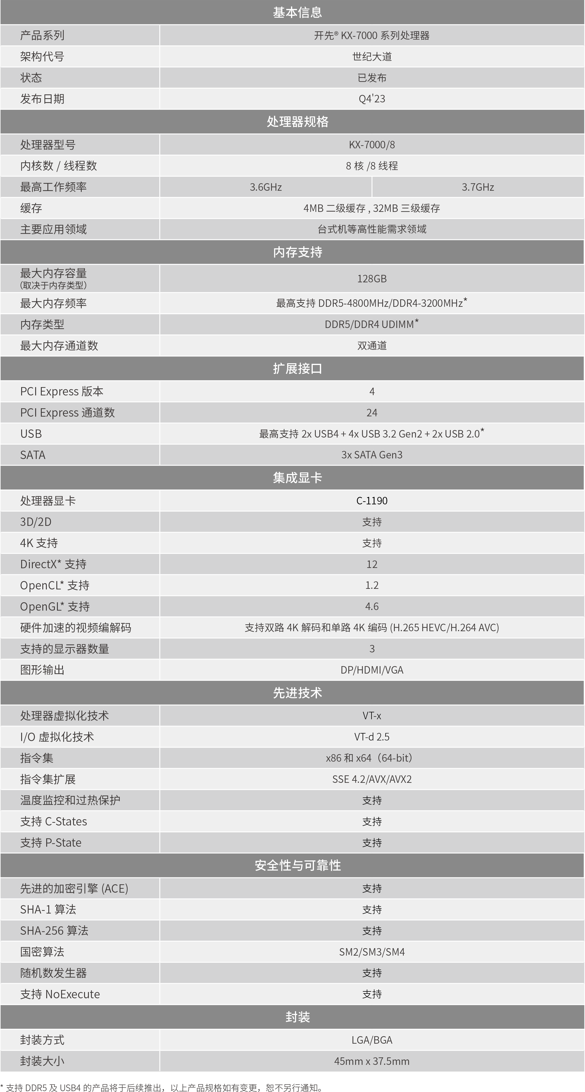 开先® KX-7000系列处理器