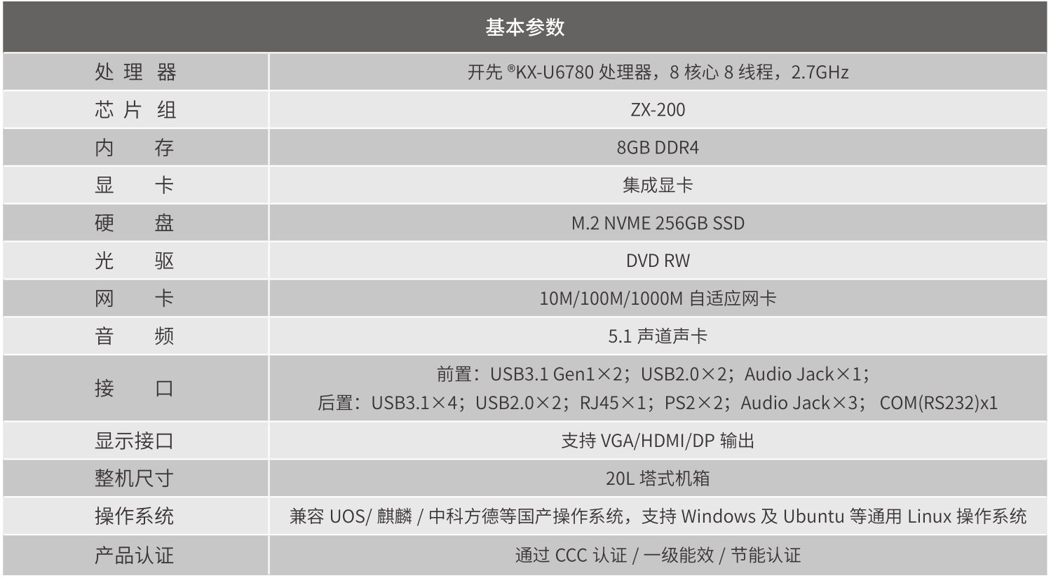 大唐高鸿HS501ZD系列台式机