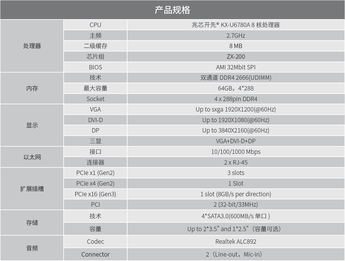 研华 ACP-4020 工业电脑 