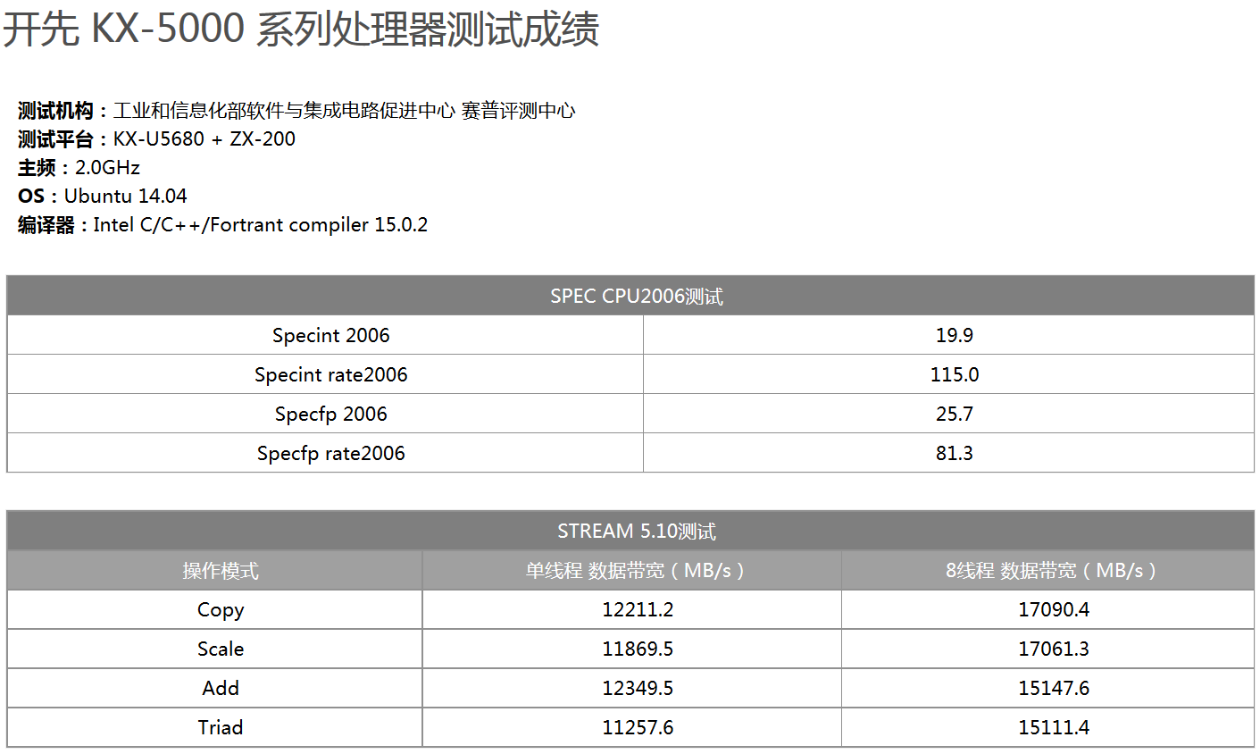 开先® KX-5000系列处理器