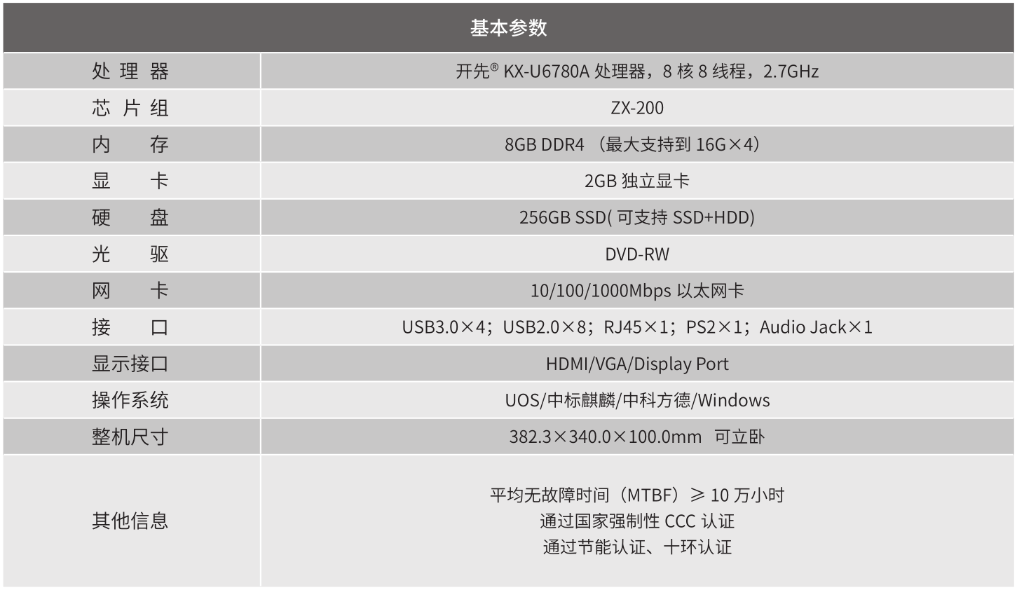 同方超翔TZ830系列台式机