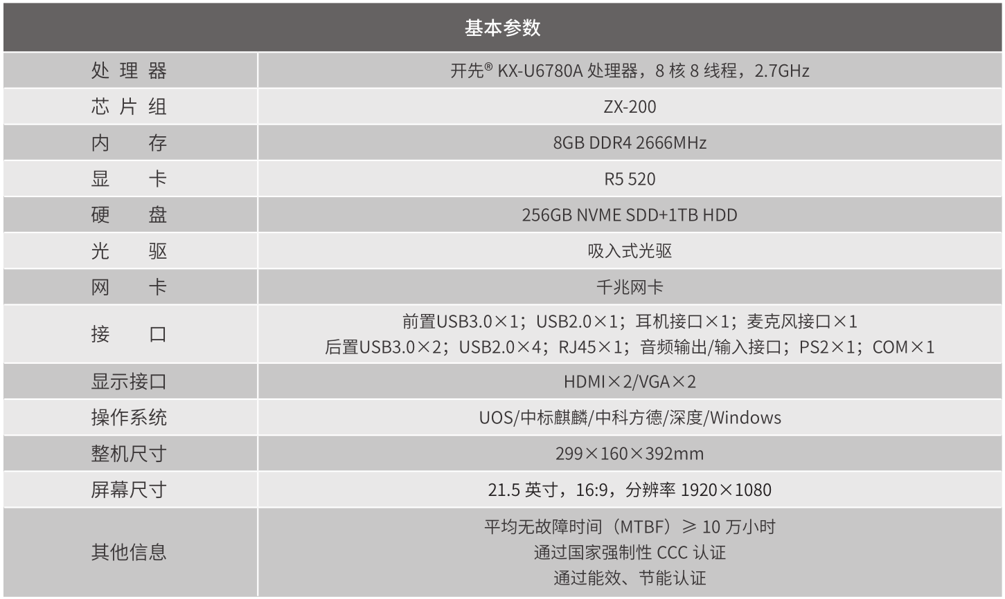 攀升览峰泰山Z200台式机