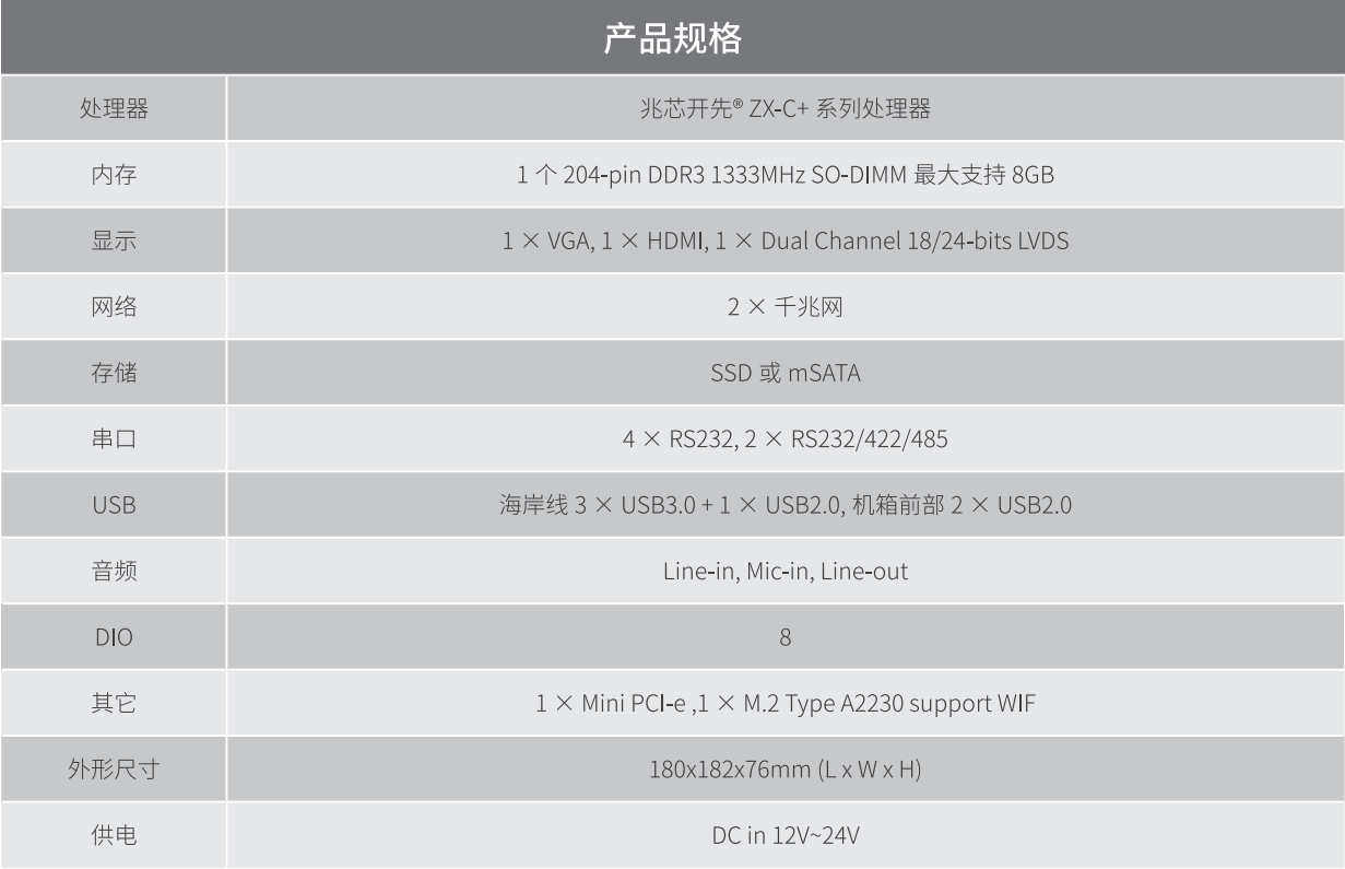 安勤 BMX-T526 无风扇工业电脑 