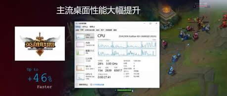 KX-6000首款3GHz国产CPU 值得期待