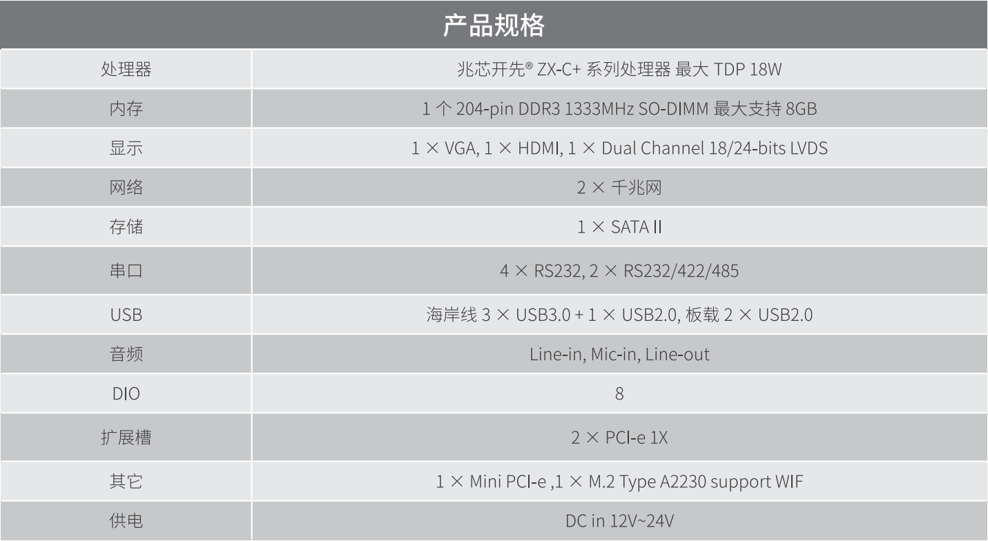 安勤 EMX-VX11P Mini-ITX 主板 